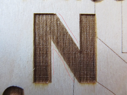 The N letter