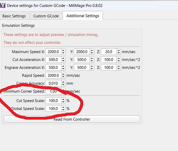 Cut Times Fine Tune
