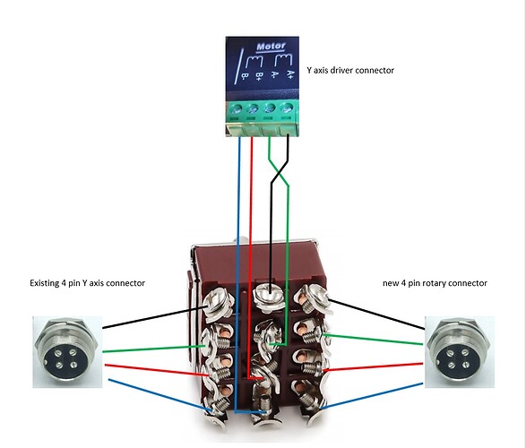 Rotary Switch Diagram