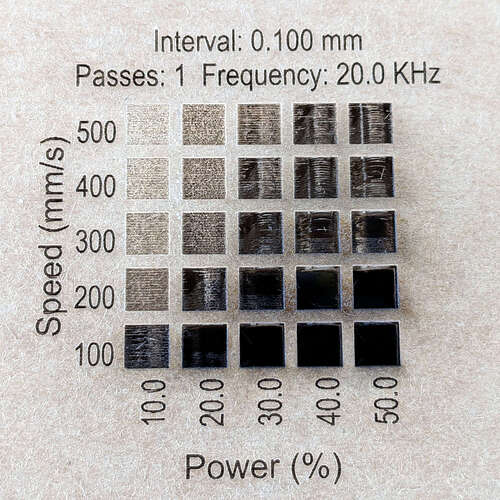LightBurn - Material Test Firing result - cropped