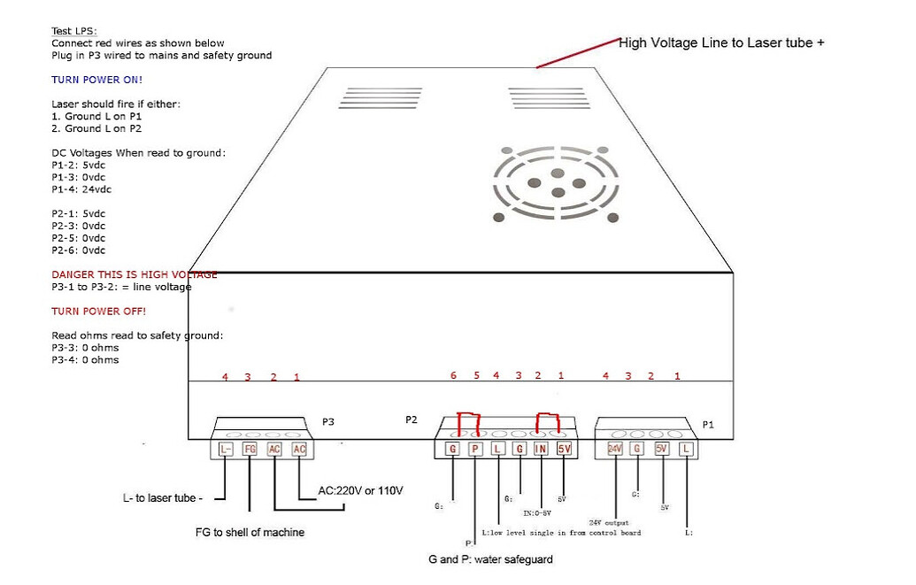 Lightburn Power Control Interface Power output scalling issue - LightBurn Software Questions - LightBurn ...