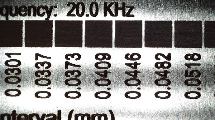 Gweike-G2-Pro-Line-Interval-Brass-1000mm-20KHz