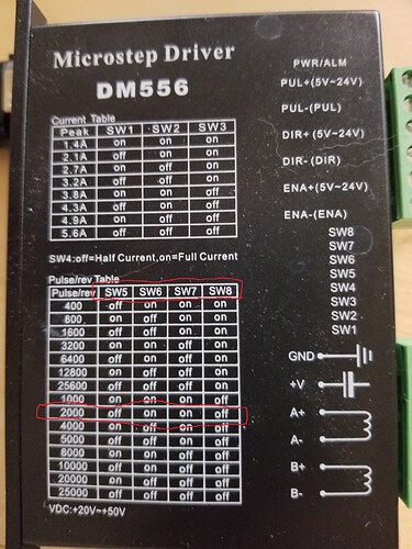 Rotary Attachment Help! - Ruida Controllers - LightBurn Software Forum