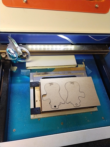 Cutting mirrored perimeters