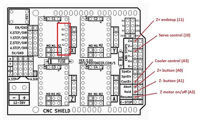 Arduino-CNC-Shield-V3-330235824