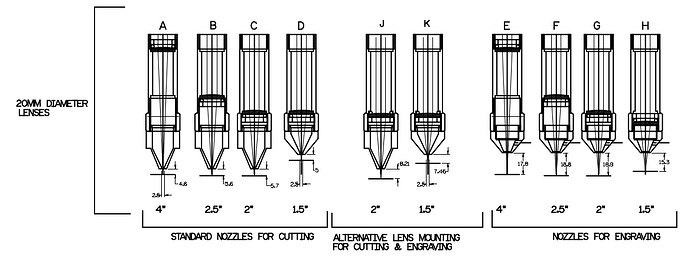 20mm-lenses