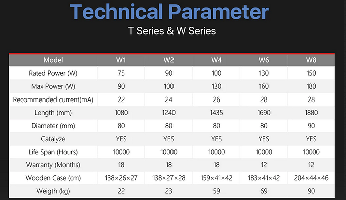 reci-power-ma-w-series