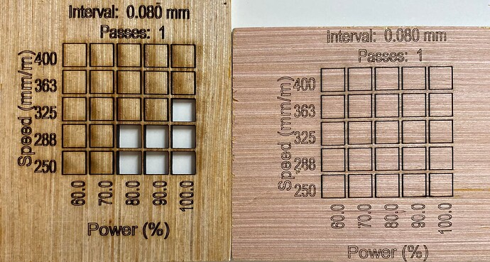 Material Test 4mm ply