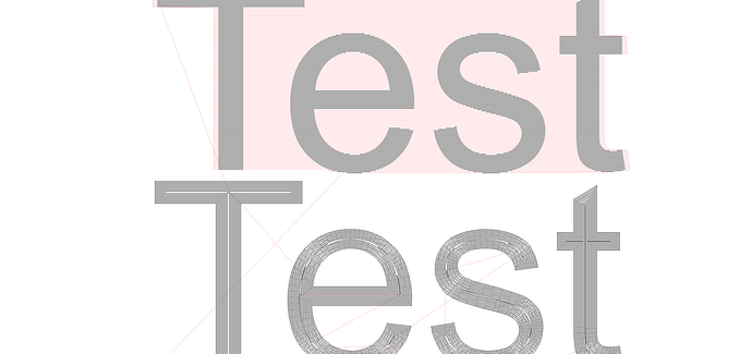 test