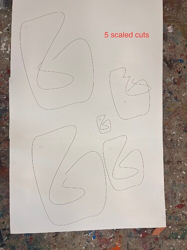 5 various scale cuts