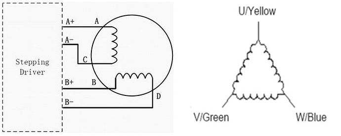 two-three-phase