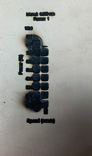 Test1