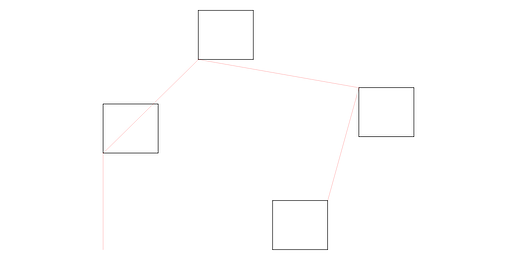 _tranverse_move_test