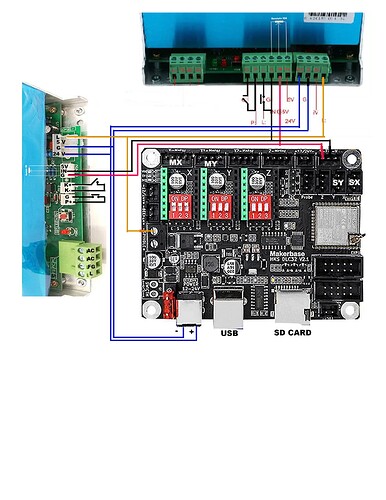 Coneccion fuentes a MKS 32 copy