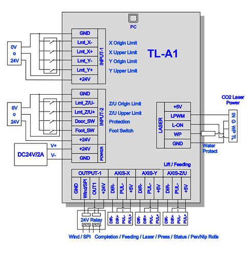 tl-a1_connection diagram