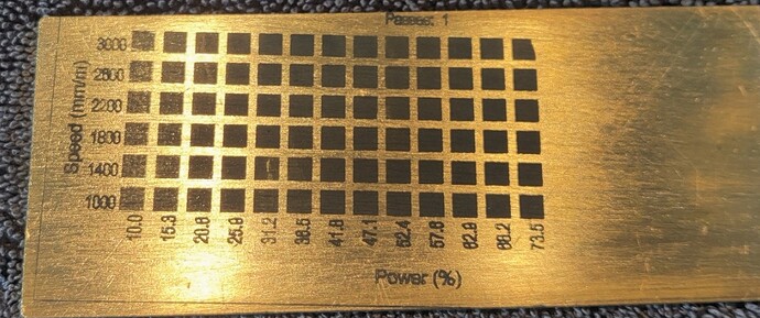 ontech test