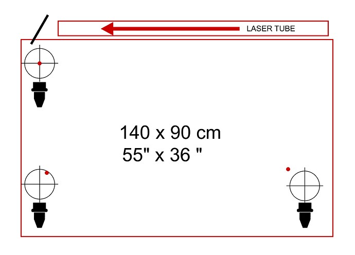 alignment layout