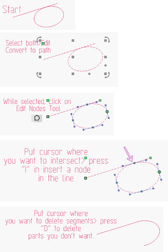 Edit nodes for line and curve