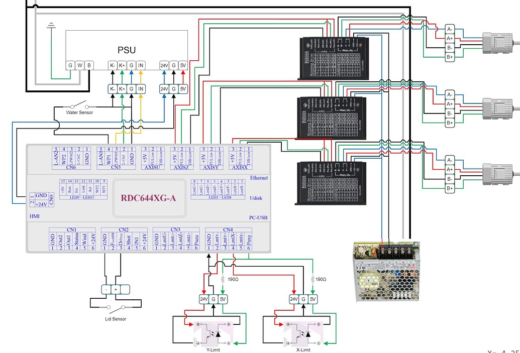 Optical Switches Ruida 6445 - #18 by FlySmy - Ruida controllers ...
