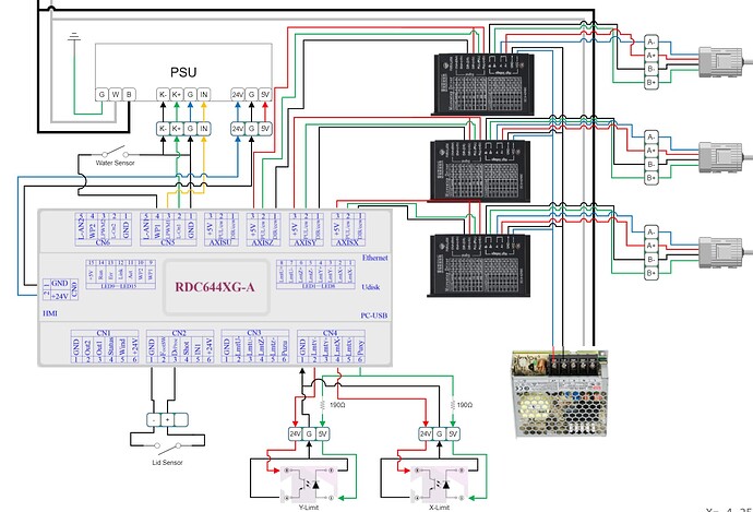 Ruida wiring diagram-muse