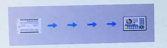 LightBurn - Ruida HMI disconnect