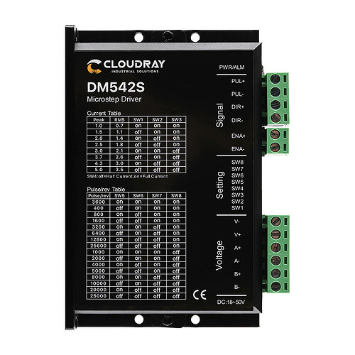 Cloudray DM542S Stepper Driver