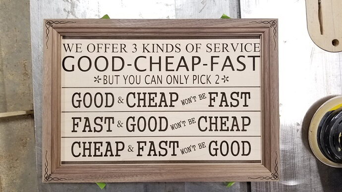 Good Cheap Fast