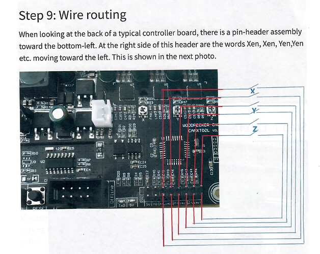 (2) Switch Wiring X-Y-Z