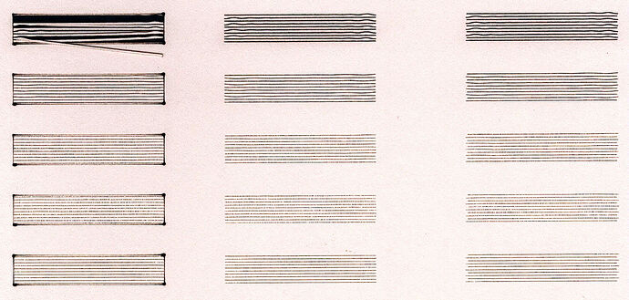 Simple Scanning Offset Test - example