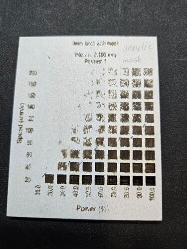 material test with acrylic paint and mask