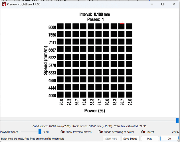 material test question 2