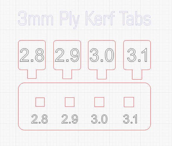 3mm Kerf Test Tabs