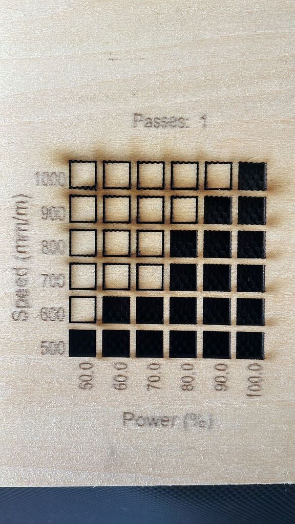 Laser lines are wobbly and won't line upcorrectly LightBurn Software