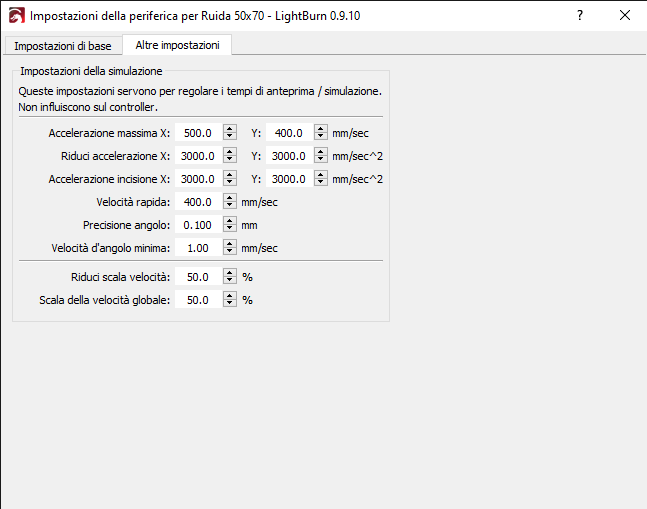 cost of lightburn software