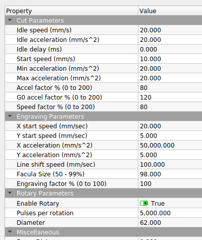 rotary-config-211215