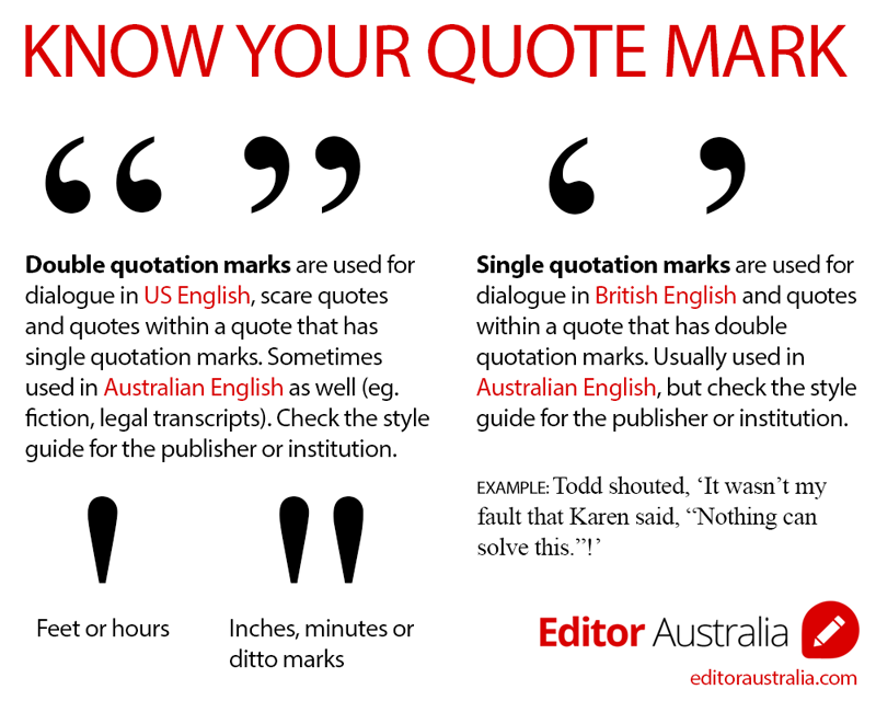 quotation-marks-what-are-they-and-when-do-we-use-them-use-of