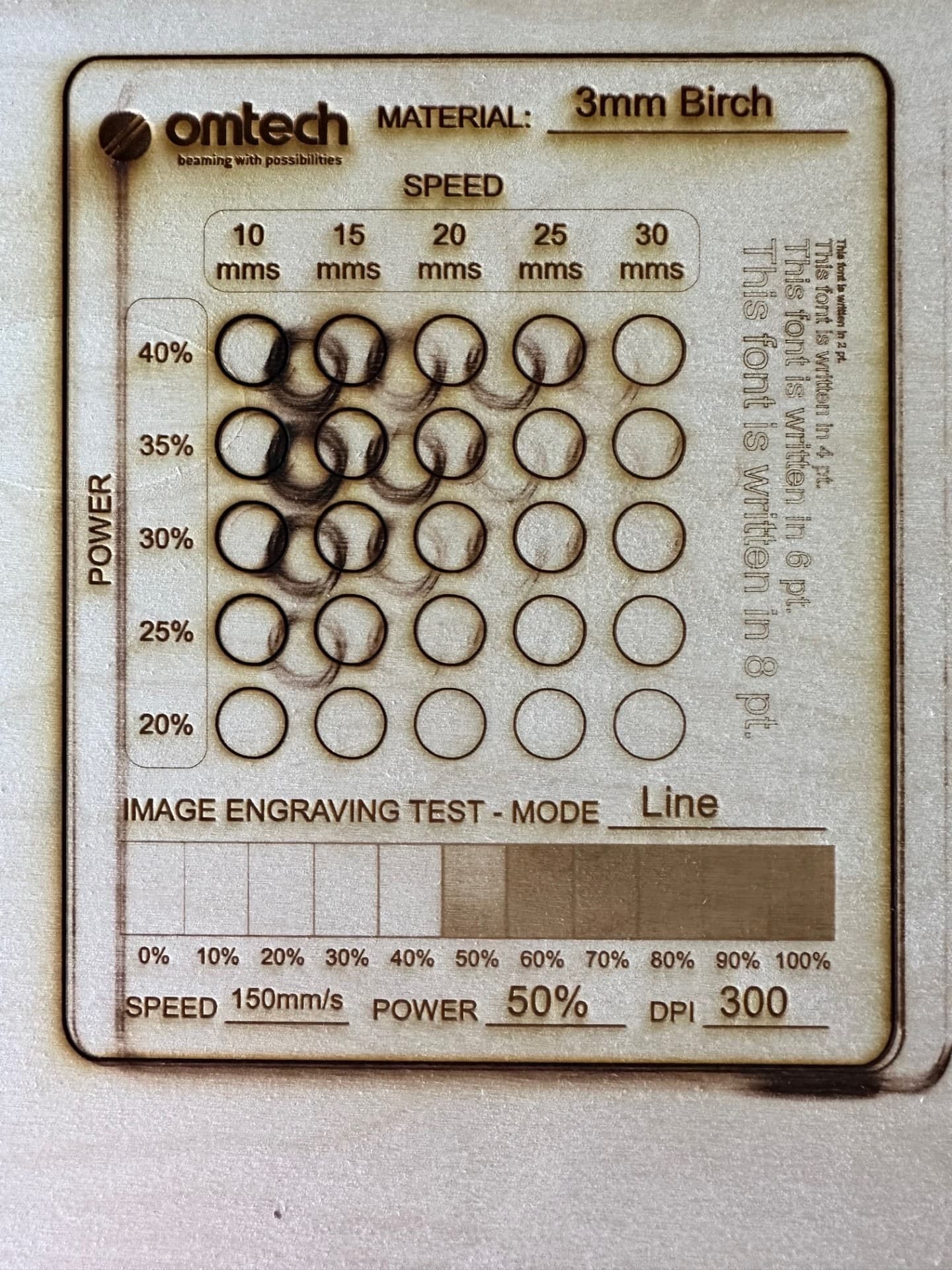 What went wrong? - Community Laser Talk - LightBurn Software Forum