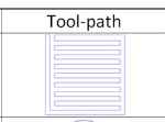 Tool path