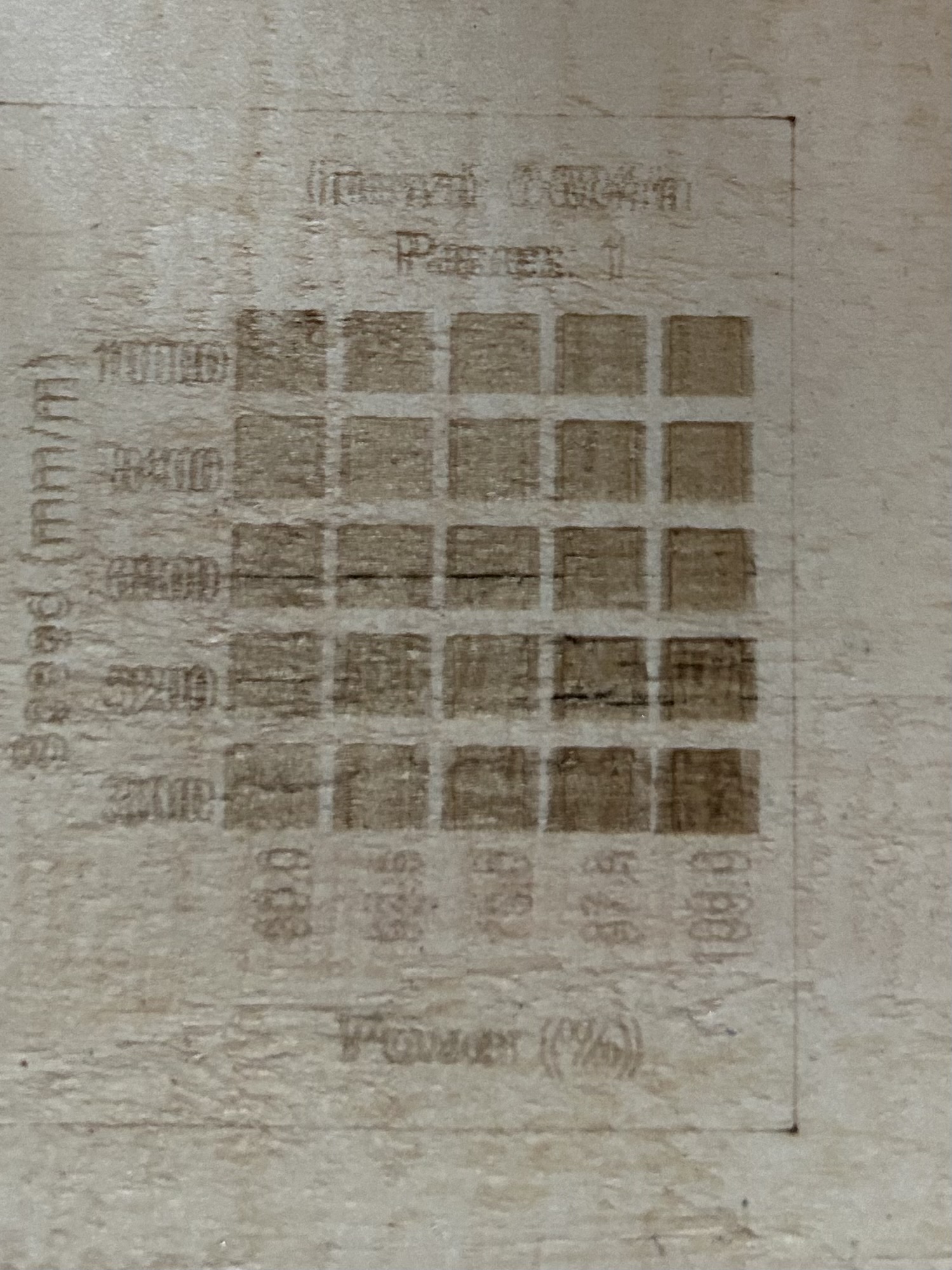 Double printing - Community Laser Talk - LightBurn Software Forum