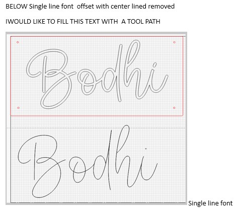 BodhiOutlined