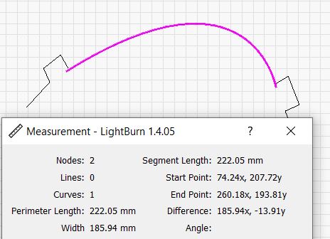 Arc Measure