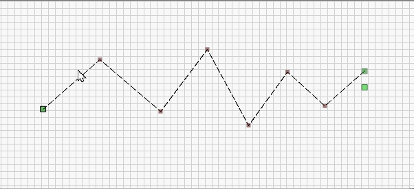 node edit